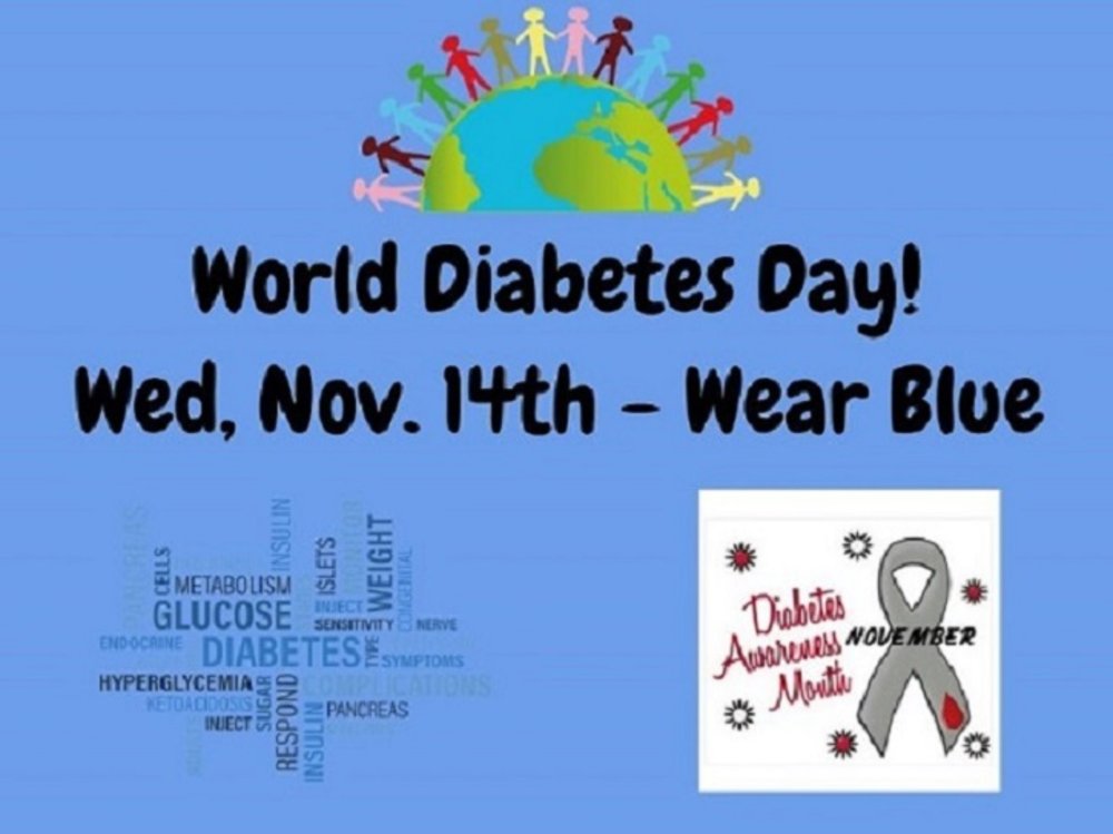 Diabetes
