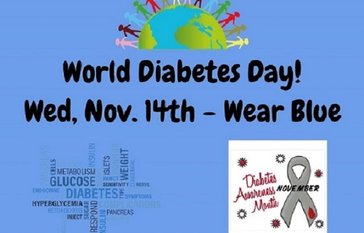 Diabetes
